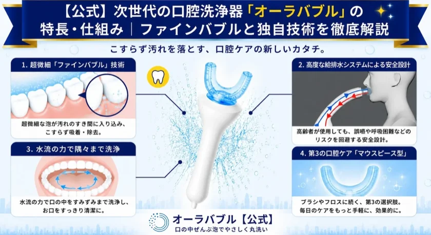 オーラバブル
